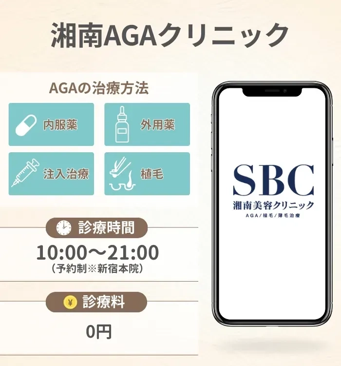 湘南AGAクリニック