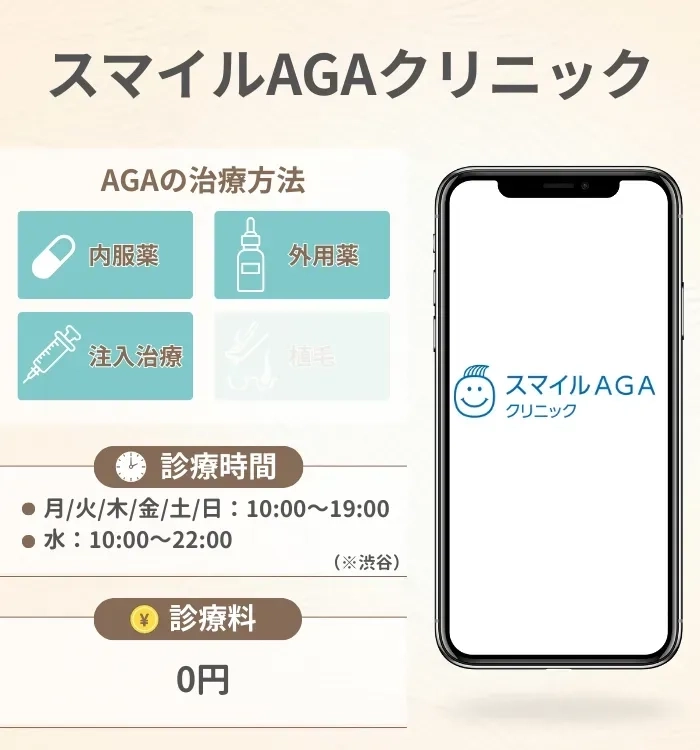 スマイルAGAクリニック
