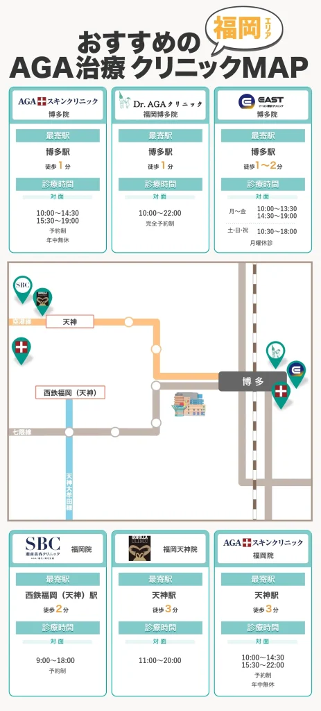 福岡エリアおすすめのAGA治療クリニックMAP