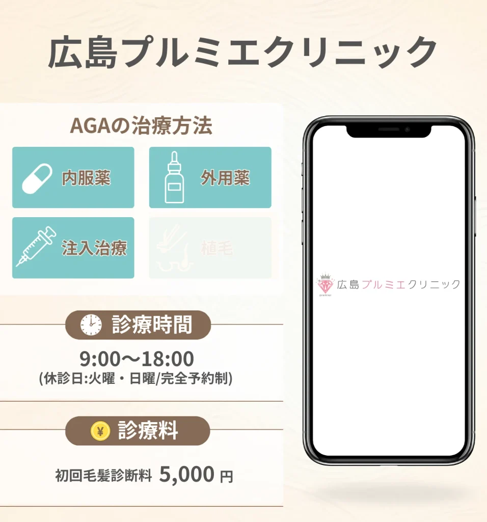 広島プルミエクリニック