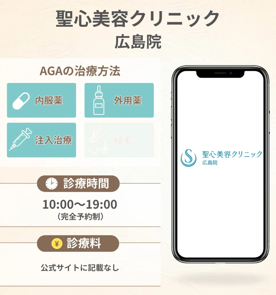 聖心美容クリニック広島院