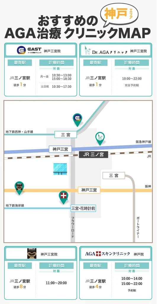神戸エリアおすすめのAGA治療クリニックMAP