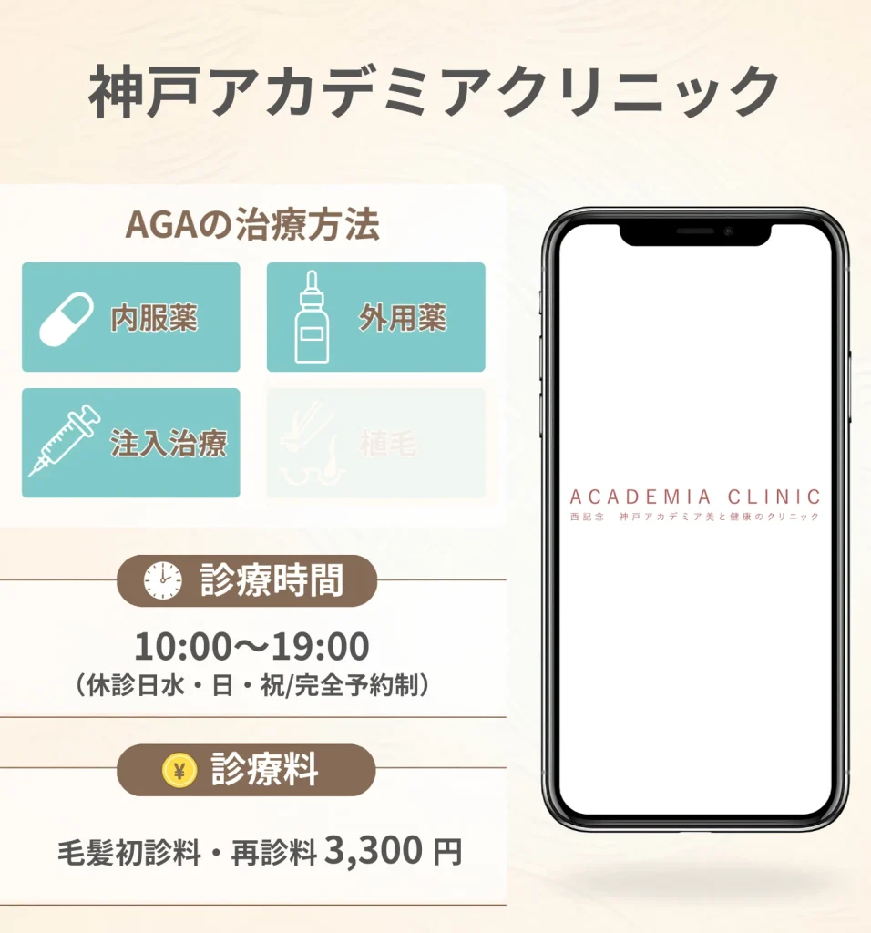 神戸アカデミアクリニック