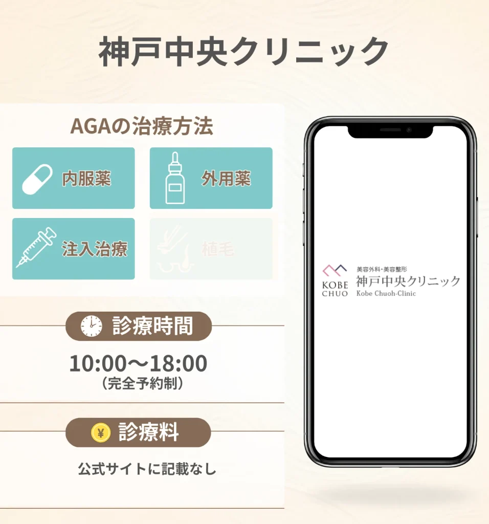 神戸中央クリニック