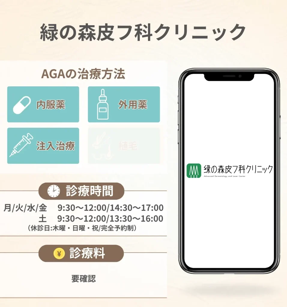 緑の森皮フ科クリニック
