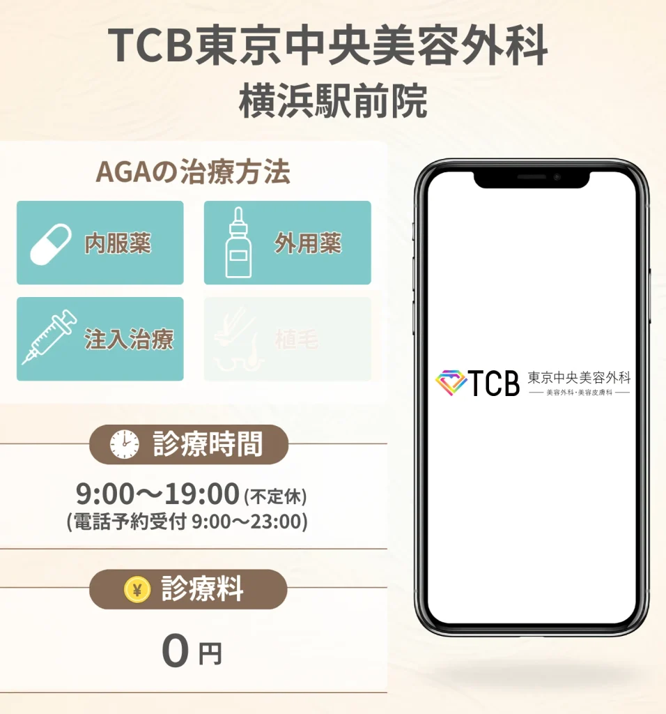TCB東京中央美容外科 横浜駅前院