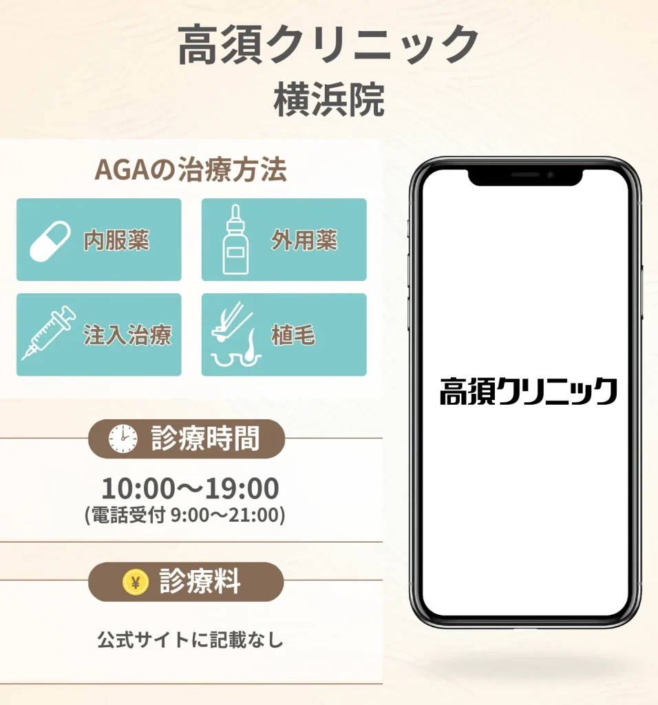 高須クリニック 横浜院
