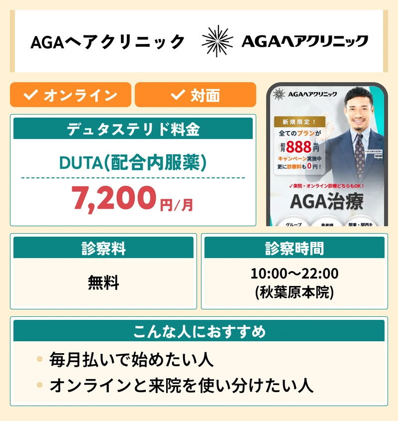 AGAヘアクリニックのデュタステリド料金と診察時間