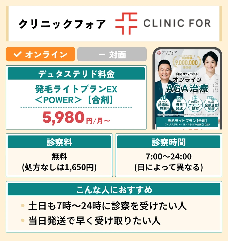 クリニックフォアのデュタステリド料金と診察時間