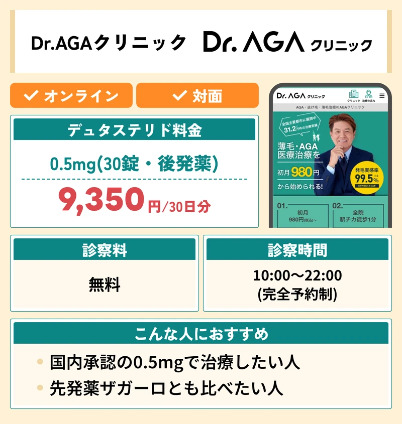 Dr.AGAクリニックのデュタステリド料金と診察時間