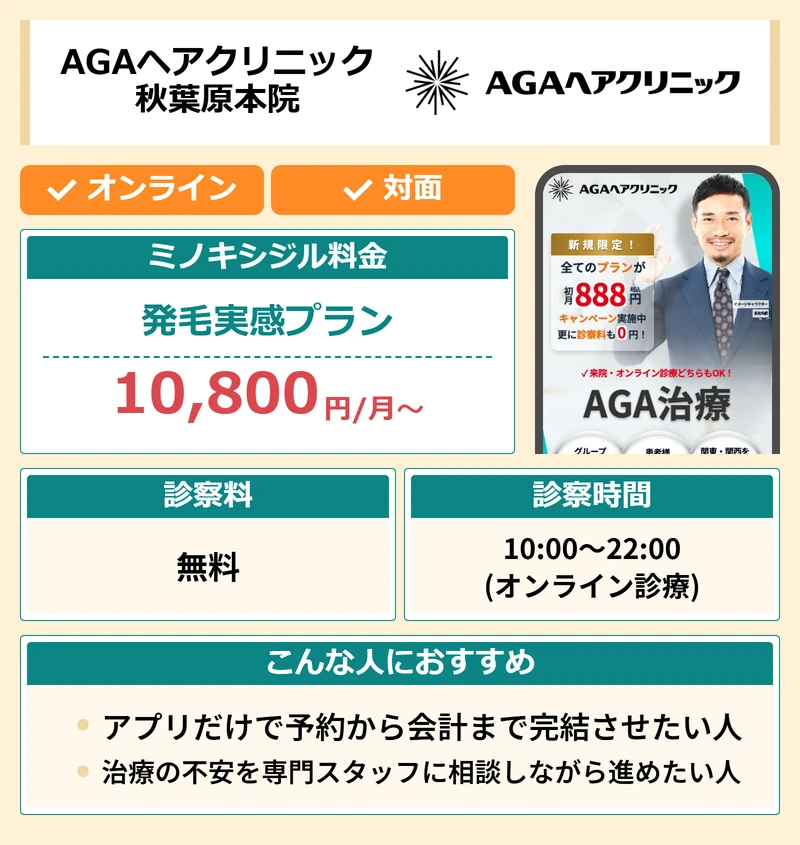 AGAヘアクリニック